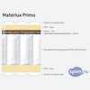 ����� ������� ������� Materlux Primo � �������