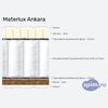����� ������� ������� Materlux Ankara � �������
