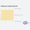 ����� ������� ������� Materlux Valdes � �������
