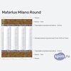 ����� ������� ������� Materlux Milano � �������