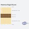 ����� ������� ������� Materlux Ragio � �������