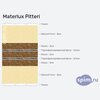 ����� ������� ������� Materlux Pitteri � �������