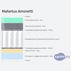 ����� ������� ������� Materlux Amoretti � �������