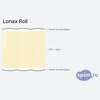 Схема состава матраса Lonax Roll в разрезе