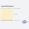 Схема состава матраса Lonax Roll Season в разрезе