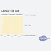 Схема состава матраса Lonax Roll Eco в разрезе
