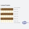 ����� ������� ������� Lonax Fusion � �������