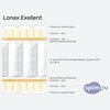 ����� ������� ������� Lonax Exellent � �������