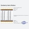    Sonberry Aero Modus  