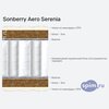 ����� ������� ������� Sonberry Aero Serenia � �������