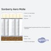 ����� ������� ������� Sonberry Aero Molle � �������