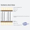 ����� ������� ������� Sonberry Aero Ozza � �������