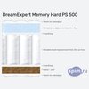 ����� ������� ������� DreamExpert Memory Hard PS500 � �������