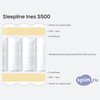 ����� ������� ������� Sleepline Ines S500 � �������
