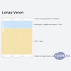 ����� ������� ������� Lonax Veron � �������