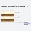 ����� ������� ������� Dream Master ������ 3 / 16 � �������