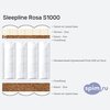 Схема состава матраса Sleepline Rosa S1000 в разрезе