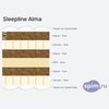 ����� ������� ������� Sleepline Latex Alma � �������