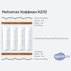 Схема состава матраса Matramax Хоффман К2Л2 в разрезе