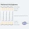 Схема состава матраса Matramax Ультрафлекс в разрезе