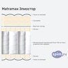 Схема состава матраса Matramax Элиостор в разрезе