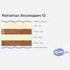 Схема состава матраса Matramax Экосендвич 12 в разрезе