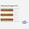 Схема состава матраса Matramax Сендвич 15 К в разрезе