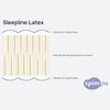 Схема состава матраса Sleepline Latex в разрезе