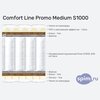 ����� ������� ������� Comfort Line Promo Medium S1000 � �������