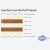 Схема состава матраса Comfort Line Mix Puff Classic в разрезе