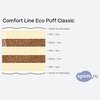 Схема состава матраса Comfort Line Eco Puff Classic в разрезе