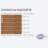 Схема состава матраса Comfort Line Hard Puff 15 в разрезе