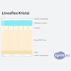 ����� ������� ������� Lineaflex Kristal � �������