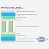 ����� ������� ������� Mr.Mattress Leeds L � �������