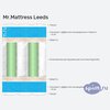 ����� ������� ������� Mr.Mattress Leeds � �������