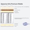 Схема состава матраса Орматек Orto Premium Middle в разрезе
