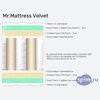 ����� ������� ������� Mr.Mattress Velvet � �������