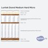 Схема состава матраса Luntek Medium Hard Micro в разрезе