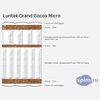 Схема состава матраса Luntek Cocos Micro в разрезе