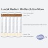 Схема состава матраса Luntek Medium Mix Revolution Micro в разрезе