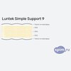 Схема состава матраса Luntek Simple Support 9 в разрезе