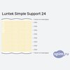 Схема состава матраса Luntek Simple Support 24 в разрезе