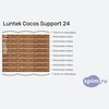 Схема состава матраса Luntek Cocos Support 24 в разрезе