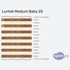 Схема состава матраса Luntek Medium Baby 25 в разрезе