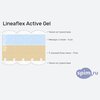����� ������� ������� Lineaflex Active-Gel � �������