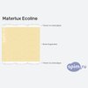 ����� ������� ������� Materlux Ecoline � �������