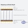 ����� ������� ������� Materlux Infiniti Multi � �������