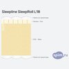 ����� ������� ������� Sleepline SleepRoll L18 � �������
