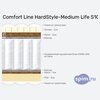 ����� ������� ������� Comfort Line HardStyle-Medium Life S1000 � �������