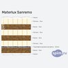 ����� ������� ������� Materlux Sanremo � �������